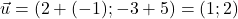 \vec{u} = (2 + (-1); -3 + 5) = (1; 2)