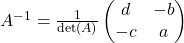 A^{-1} = \frac{1}{\det(A)} \begin{pmatrix} d & -b \\ -c & a \end{pmatrix}